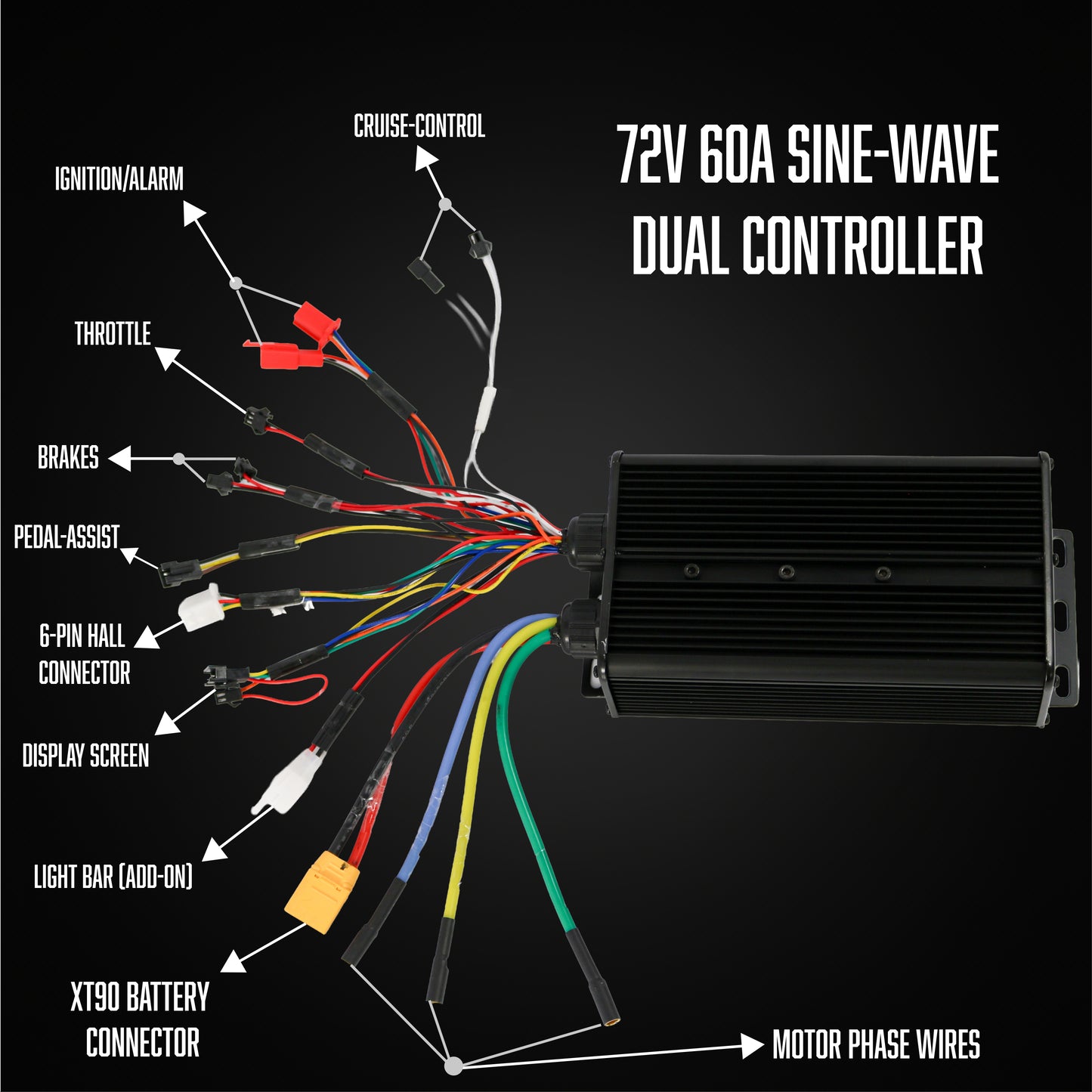 Zyvolt 72V 3000W 60A Hub-Drive Conversion Kit